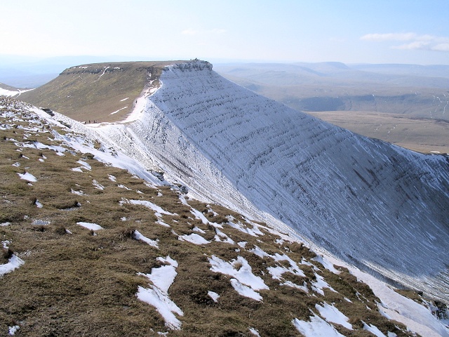 Pen y Fan: What to Know Before You Hike It