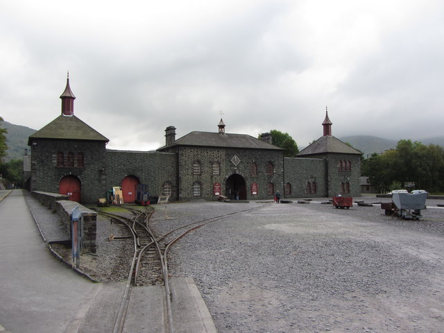 National Slate Museum, Llanberis